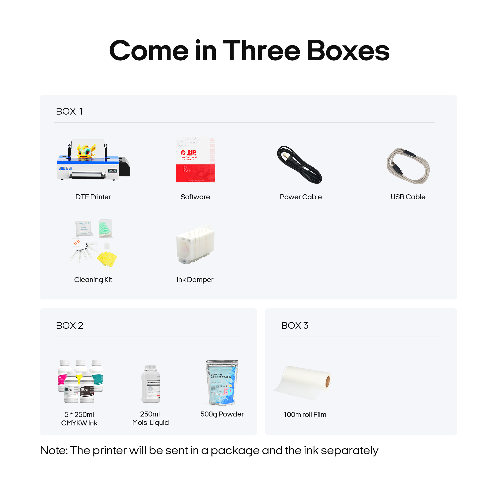 13" L1800 A3 DTF Printer