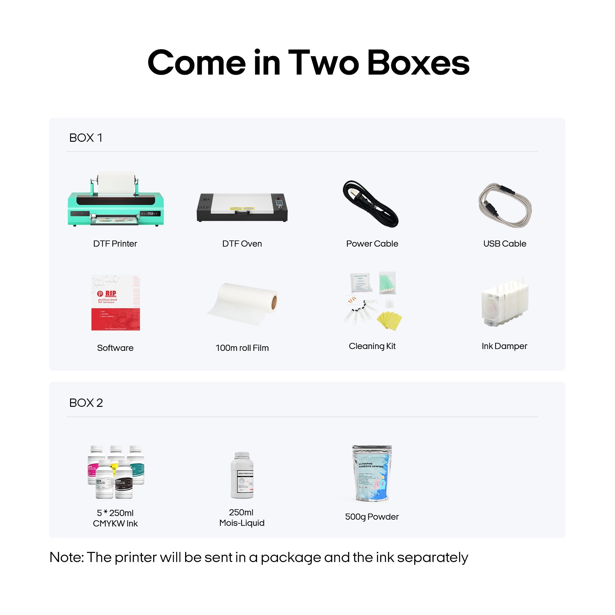 8.3" Cyan 13" A3 L1800 DTF Printer +Oven Black Friday Special Bundle