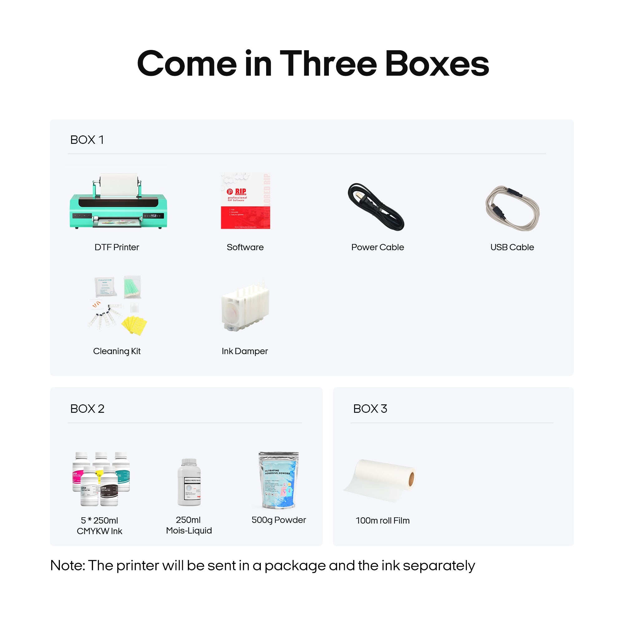 13" A3 L1800 Cyan DTF Printer Black Friday Special Bundle