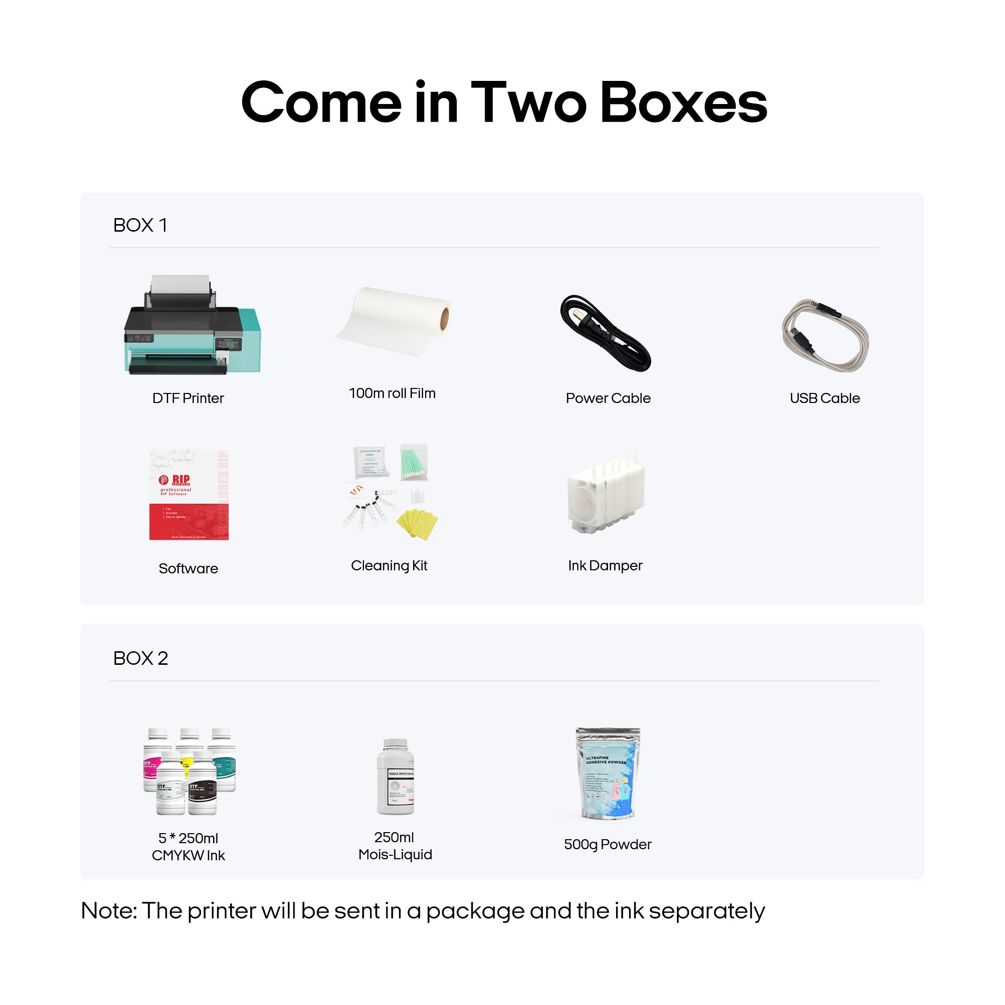 PUNEHOD Cyan DTF Printer A4 XP600, with Roll Feeder and White Ink Circulatory for DIY Print Dark and Light Fabrics (Printer+Consumable)