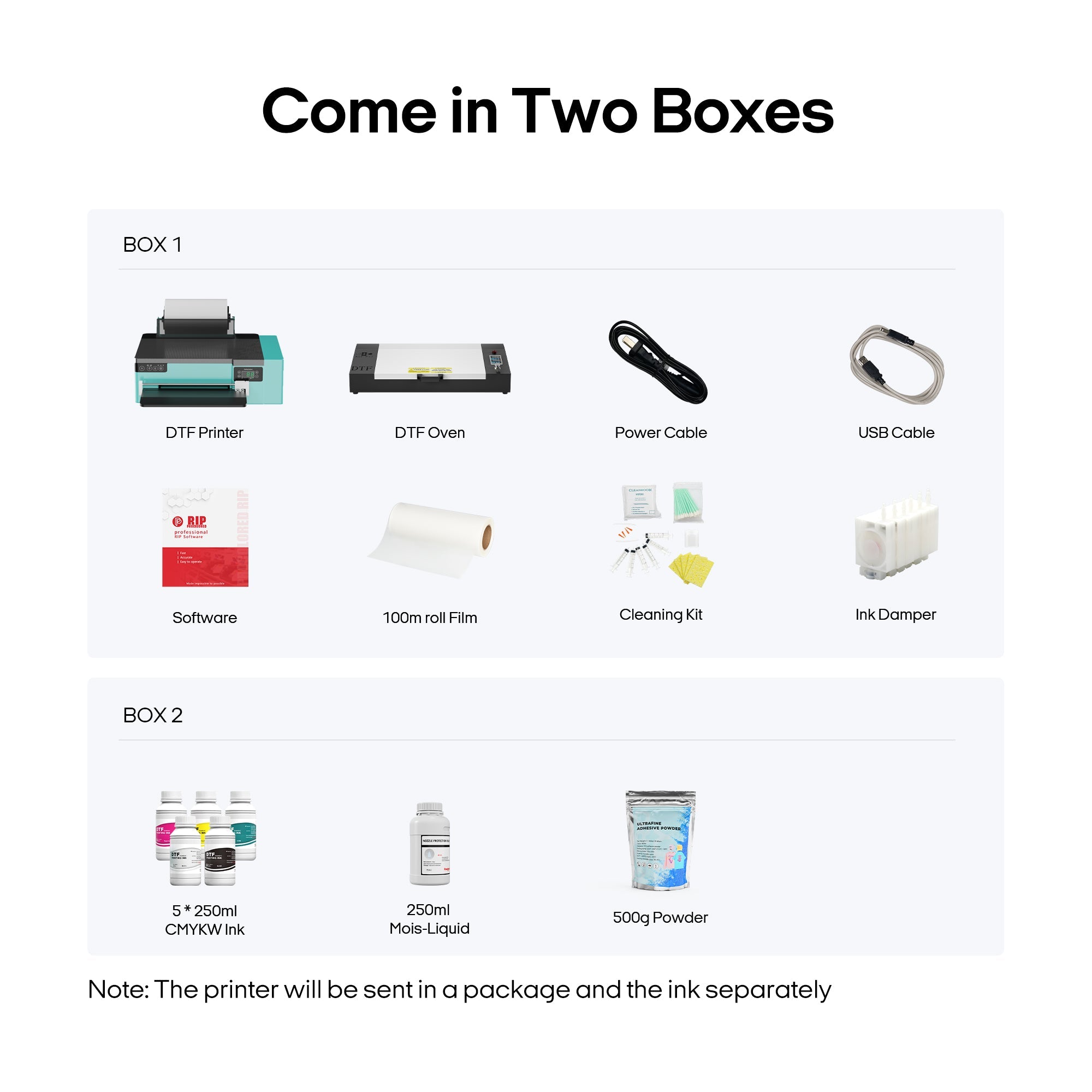 Impresora DTF PUNEHOD Cyan A4 XP600 con alimentador de rollo y circulación de tinta blanca – Kit completo para impresión DIY en telas claras y oscuras (Impresora + Horno + Consumibles)