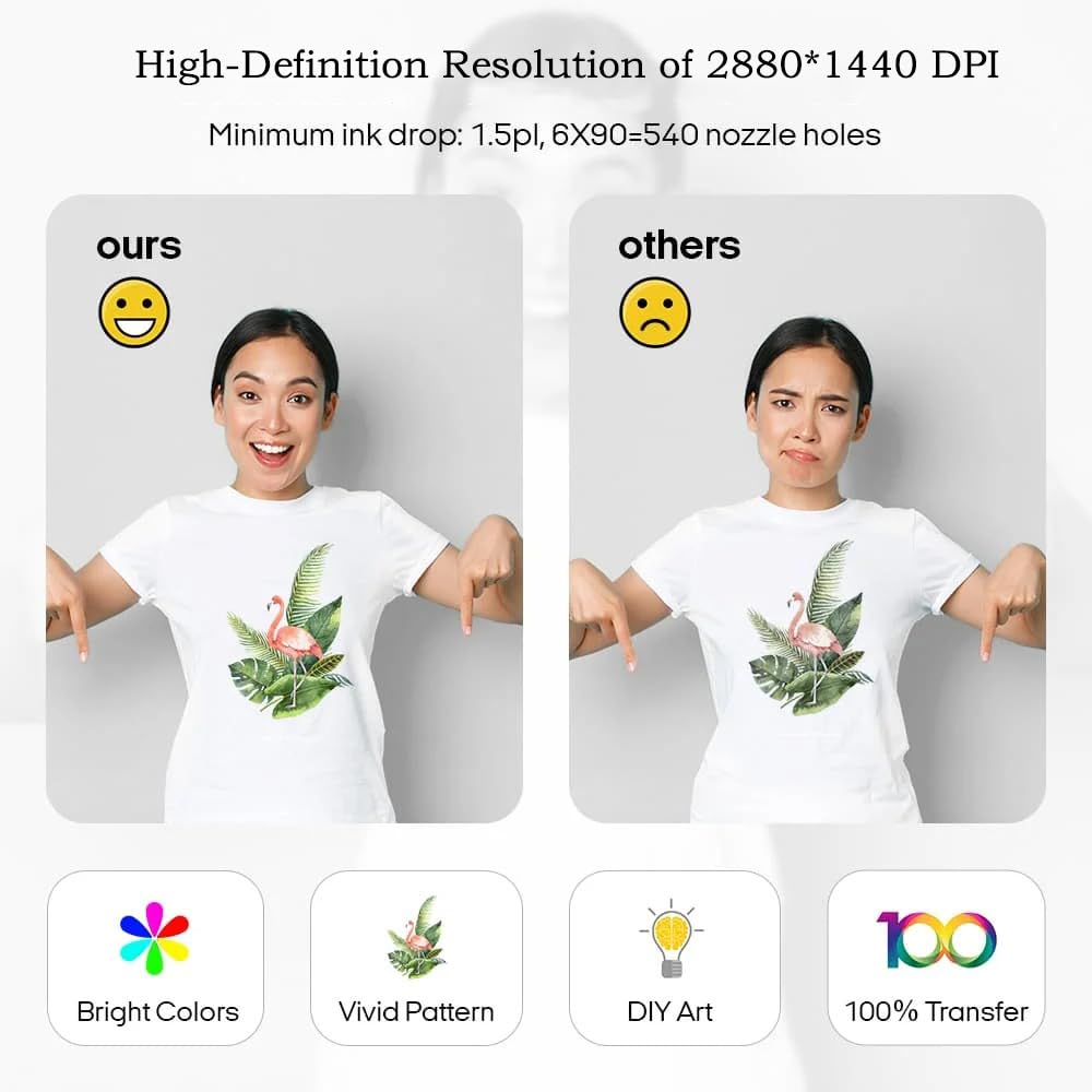 13" A3 R1390  DTF Printer